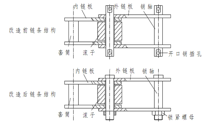 板鏈斗式提升機(jī)