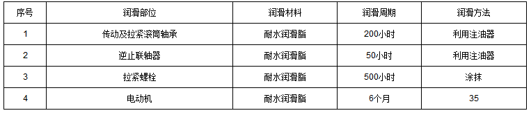 TD斗式提升機(jī)潤滑周期