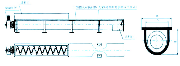 無軸螺旋輸送機結構圖