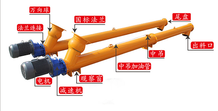 水泥螺旋給料機(jī)細(xì)節(jié)