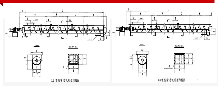 管狀螺旋輸送機規格